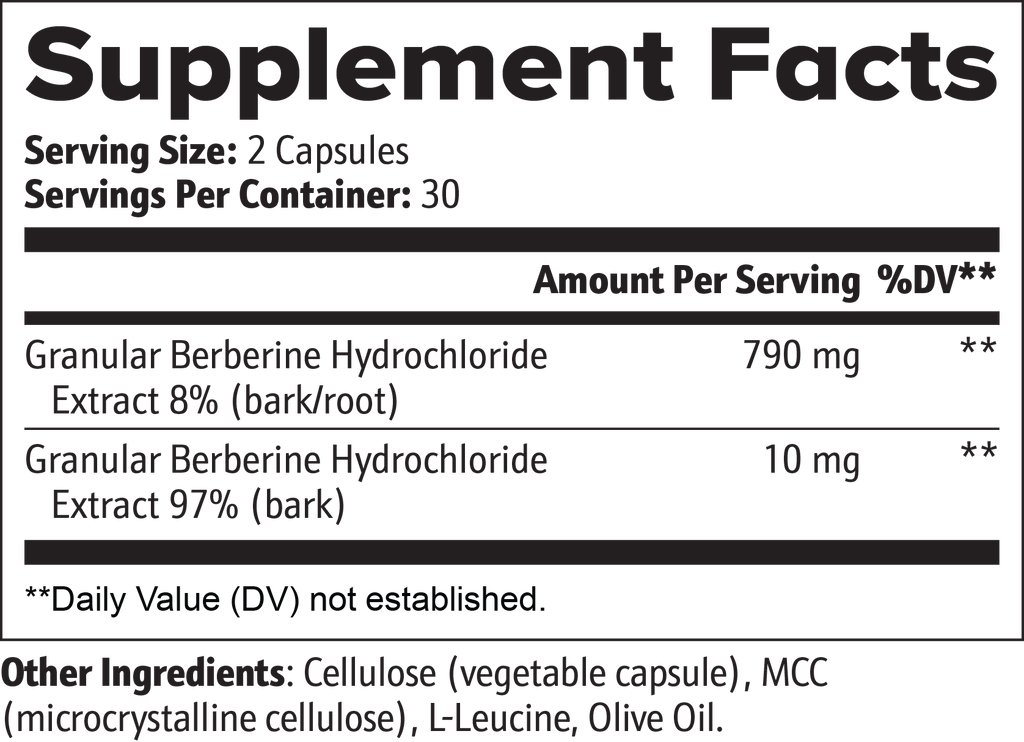 Berberine Boost