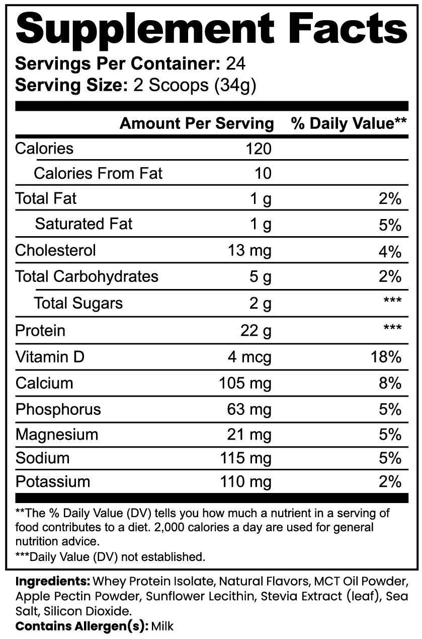 Advanced 100% Whey Protein Isolate